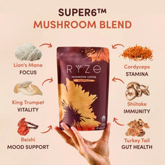 Ultimate Ritual Set